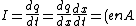 I=\frac{dq}{dt}=\frac{dq}{dx}\frac{dx}{dt}=(enA)(v_d)